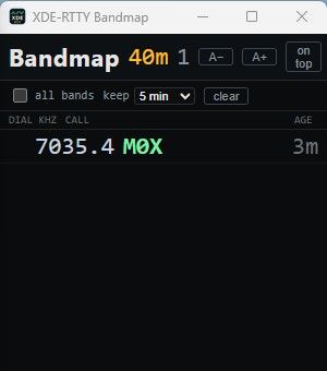 Bandmap